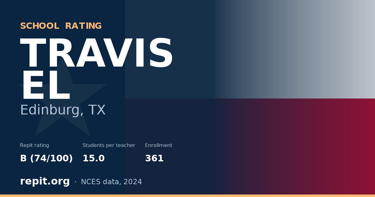 TRAVIS EL, Edinburg, TX — Repit school rating B (74/100)