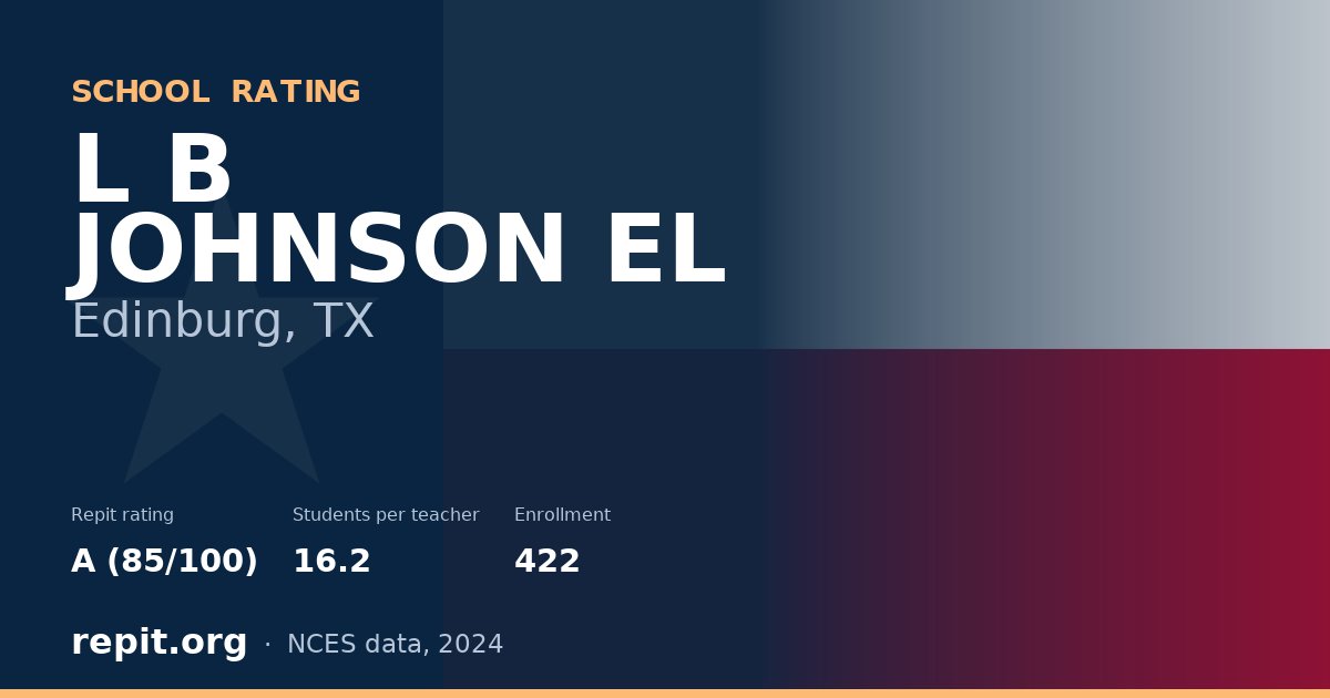 L B JOHNSON EL, Edinburg, TX — Repit school rating A (85/100)