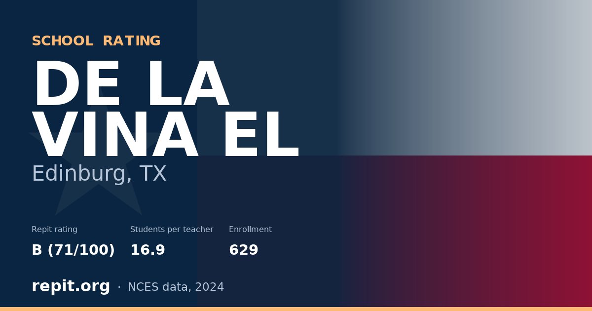 DE LA VINA EL, Edinburg, TX — Repit school rating B (71/100)