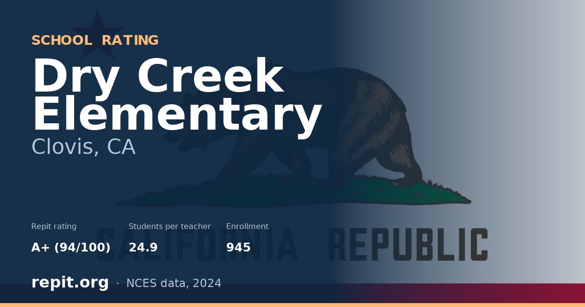Dry Creek Elementary, Clovis, CA — Repit school rating A+ (94/100)