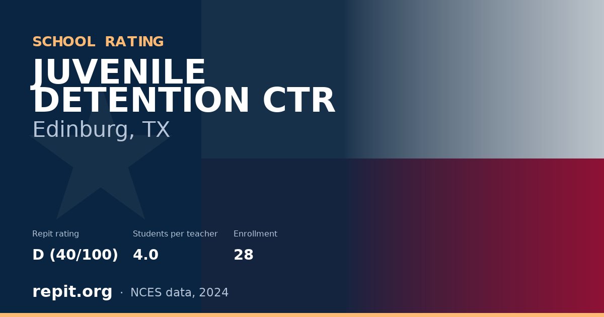 JUVENILE DETENTION CTR, Edinburg, TX — Repit school rating D (40/100)