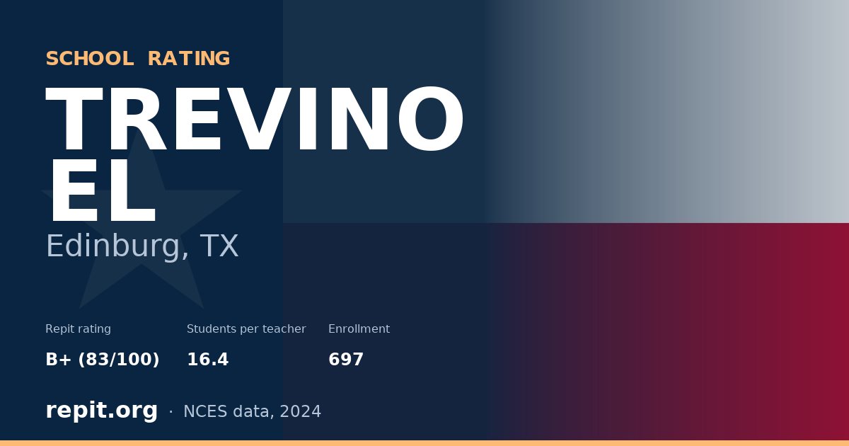 TREVINO EL, Edinburg, TX — Repit school rating B+ (83/100)