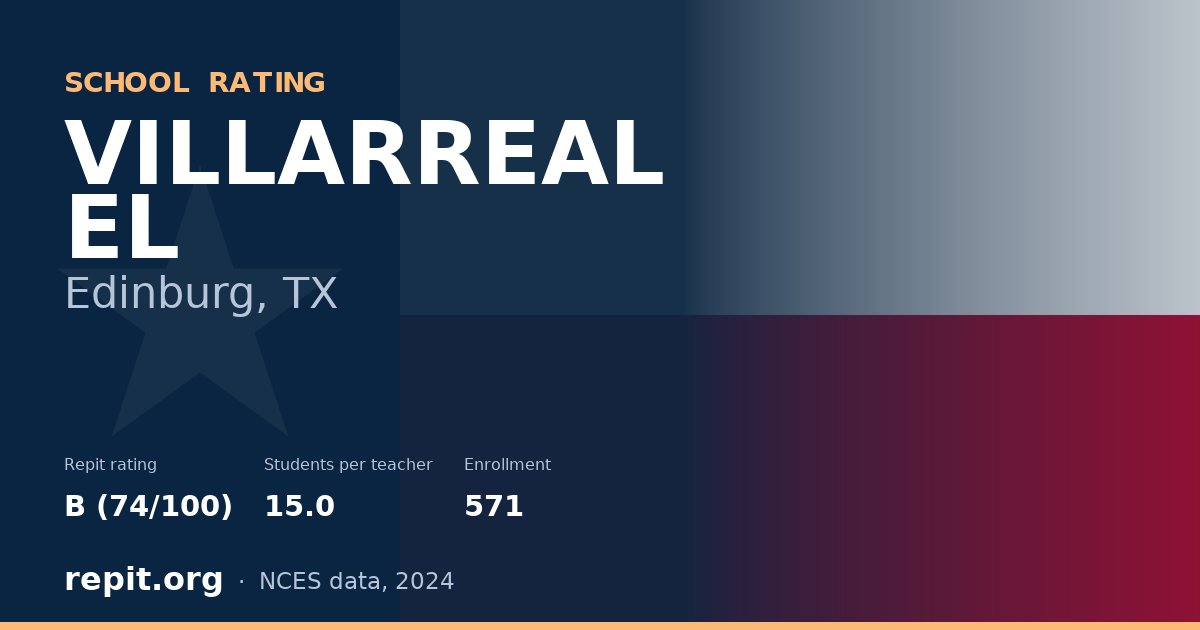 VILLARREAL EL, Edinburg, TX — Repit school rating B (74/100)