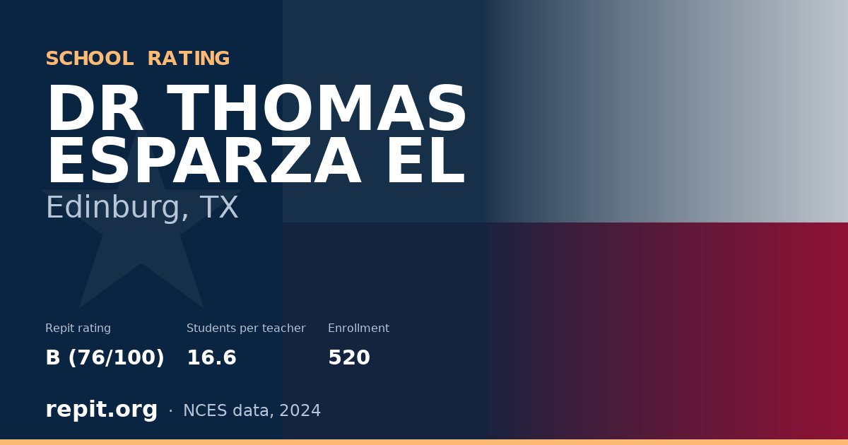 DR THOMAS ESPARZA EL, Edinburg, TX — Repit school rating B (76/100)