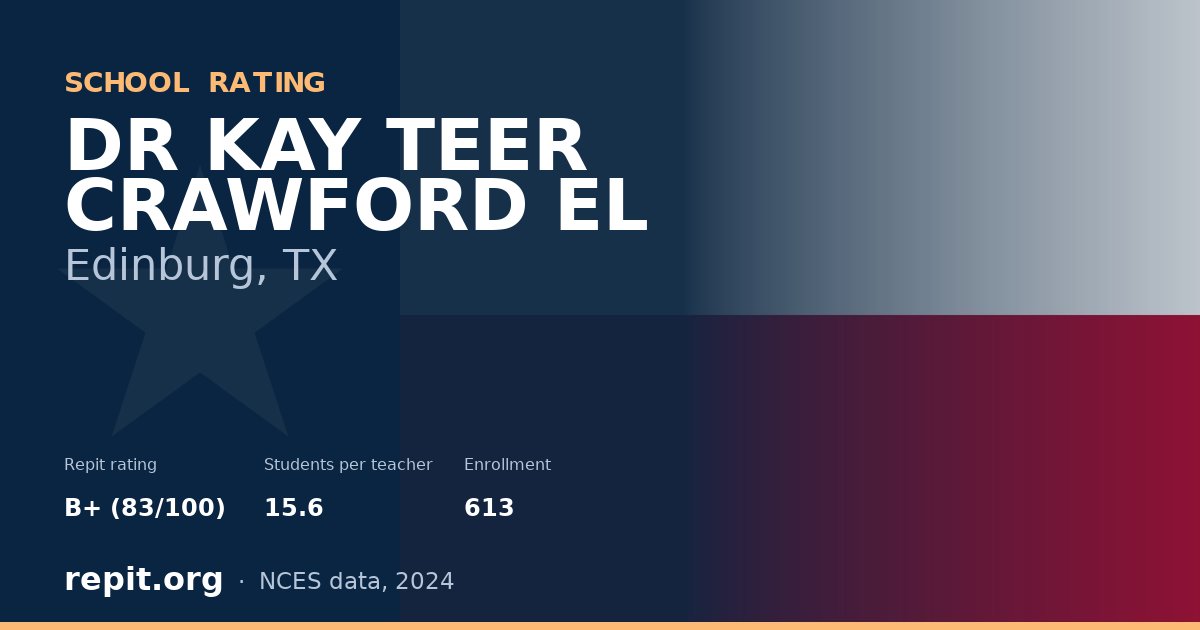 DR KAY TEER CRAWFORD EL, Edinburg, TX — Repit school rating B+ (83/100)