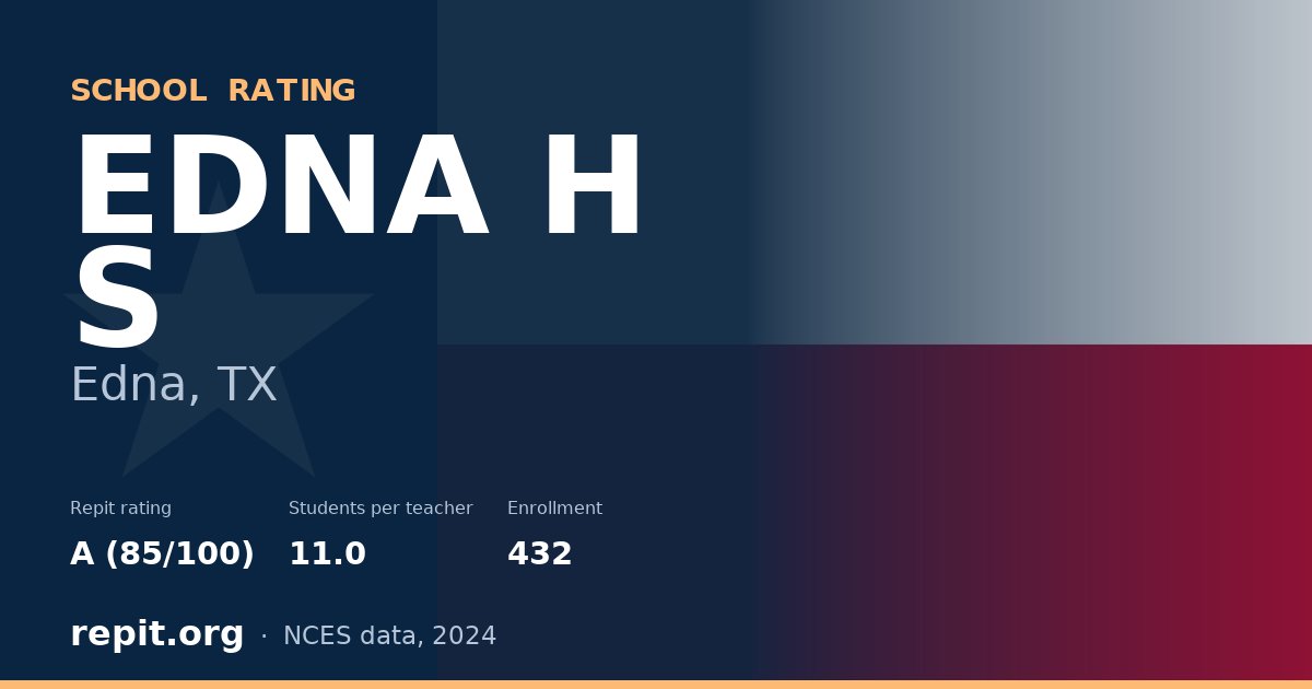 EDNA H S, Edna, TX — Repit school rating A (85/100)