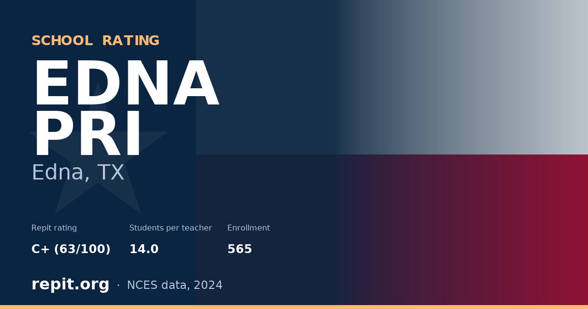 EDNA PRI, Edna, TX — Repit school rating C+ (63/100)
