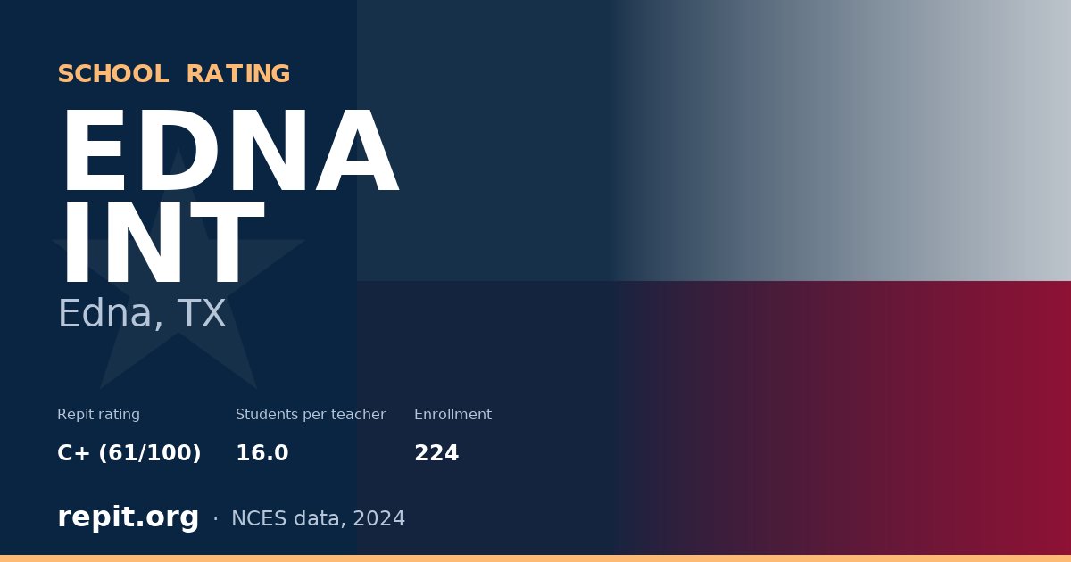 EDNA INT, Edna, TX — Repit school rating C+ (61/100)
