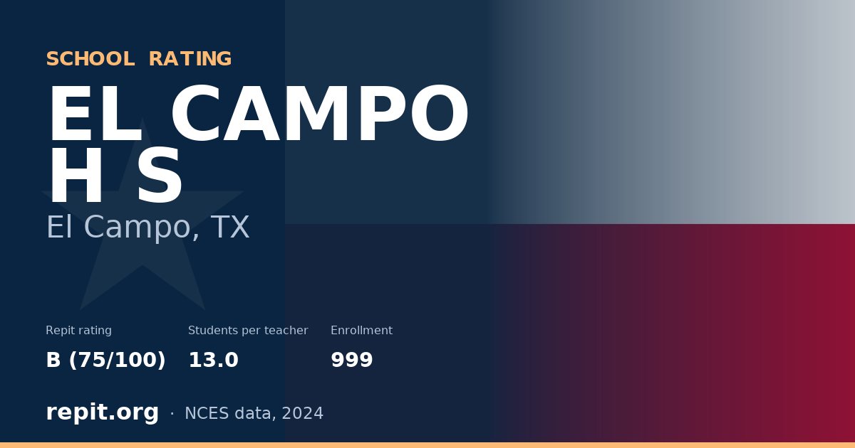 EL CAMPO H S, El Campo, TX — Repit school rating B (75/100)