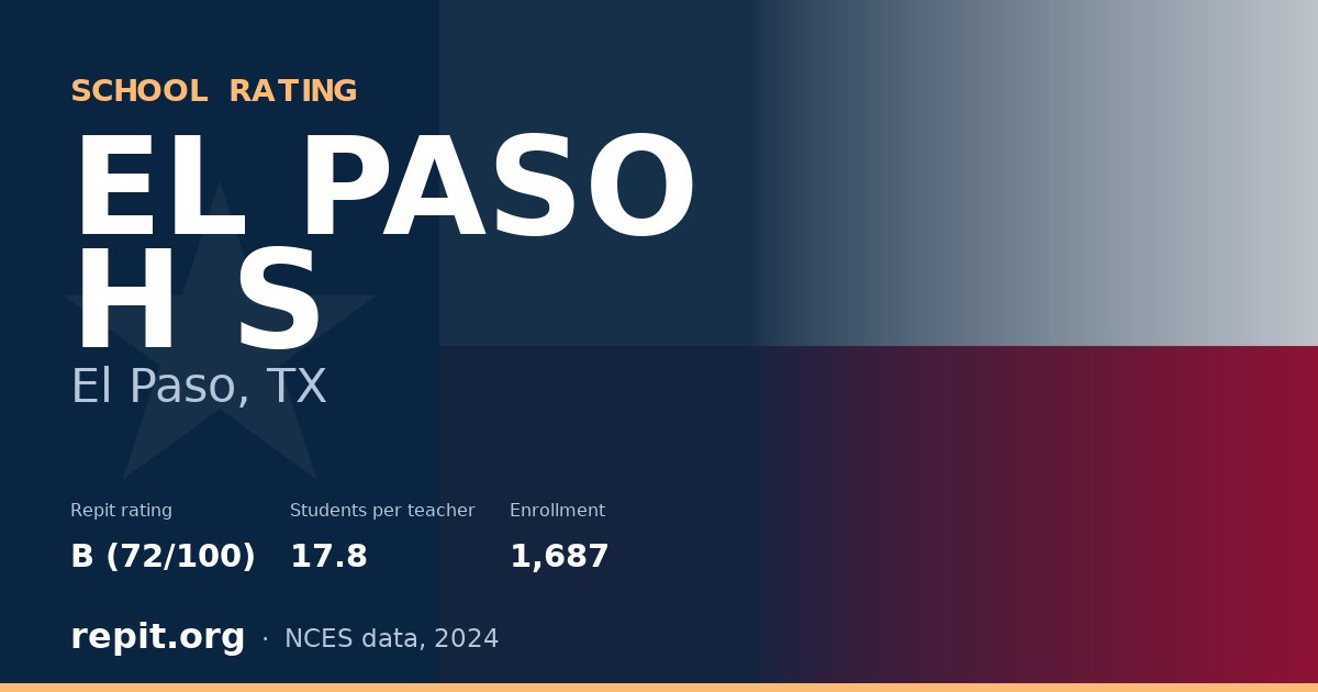 EL PASO H S, El Paso, TX — Repit school rating B (72/100)