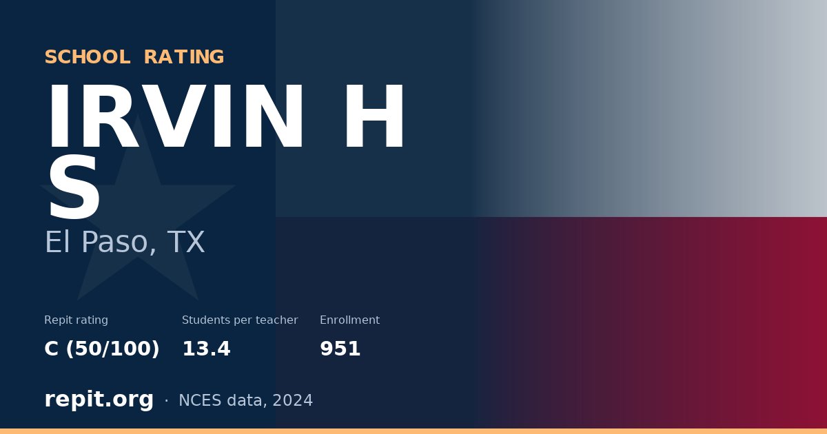 IRVIN H S, El Paso, TX — Repit school rating C (50/100)