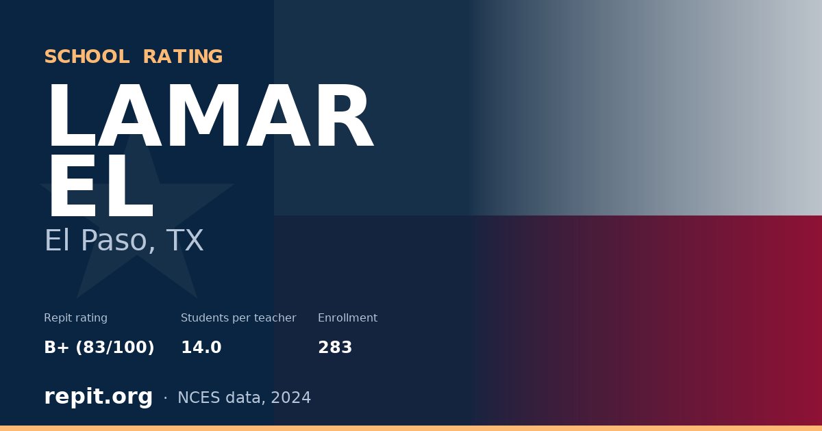 LAMAR EL, El Paso, TX — Repit school rating B+ (83/100)