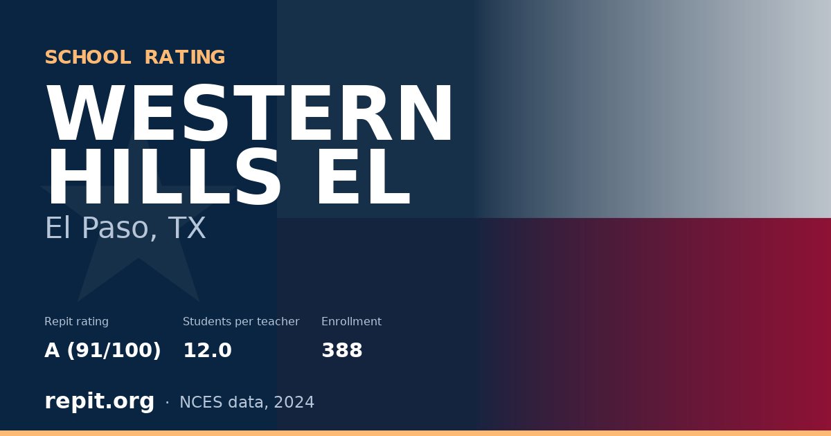 WESTERN HILLS EL, El Paso, TX — Repit school rating A (91/100)