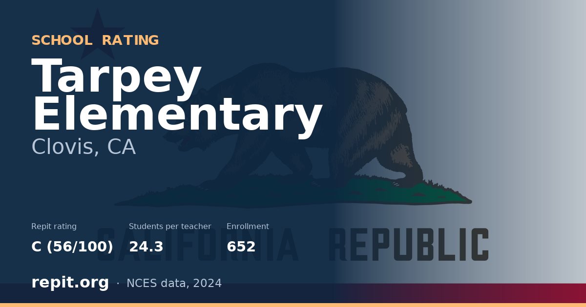 Tarpey Elementary, Clovis, CA — Repit school rating C (56/100)
