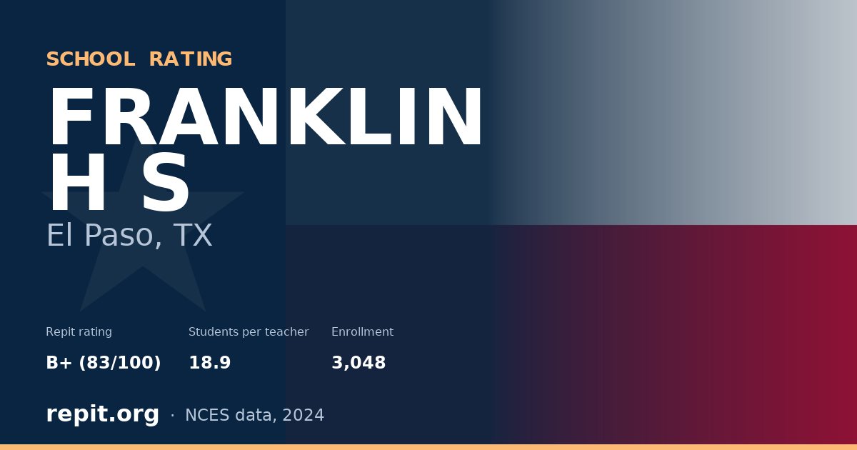 FRANKLIN H S, El Paso, TX — Repit school rating B+ (83/100)