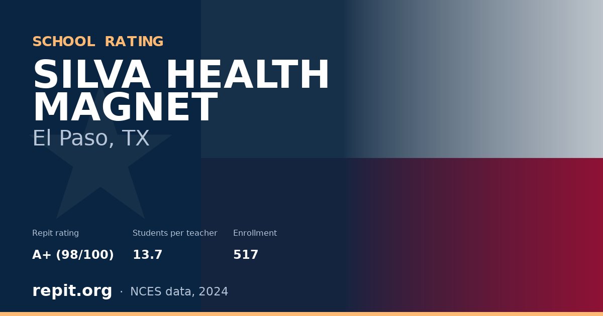 SILVA HEALTH MAGNET, El Paso, TX — Repit school rating A+ (98/100)