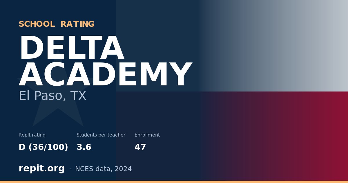 DELTA ACADEMY, El Paso, TX — Repit school rating D (36/100)