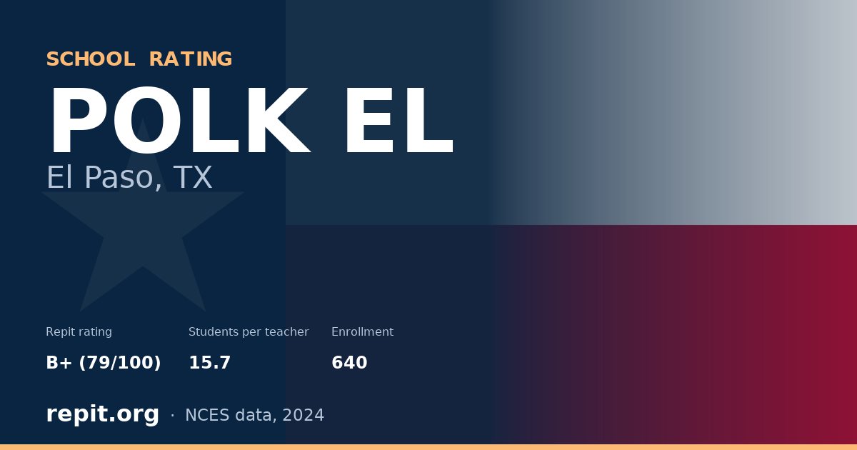 POLK EL, El Paso, TX — Repit school rating B+ (79/100)