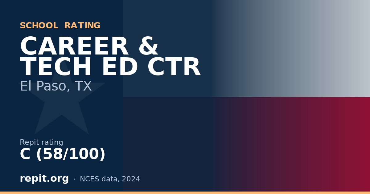 CAREER & TECH ED CTR, El Paso, TX — Repit school rating C (58/100)