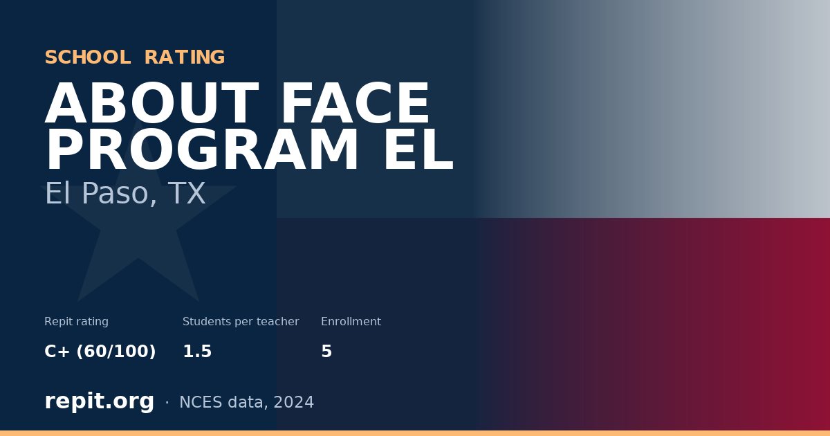 ABOUT FACE PROGRAM EL, El Paso, TX — Repit school rating C+ (60/100)