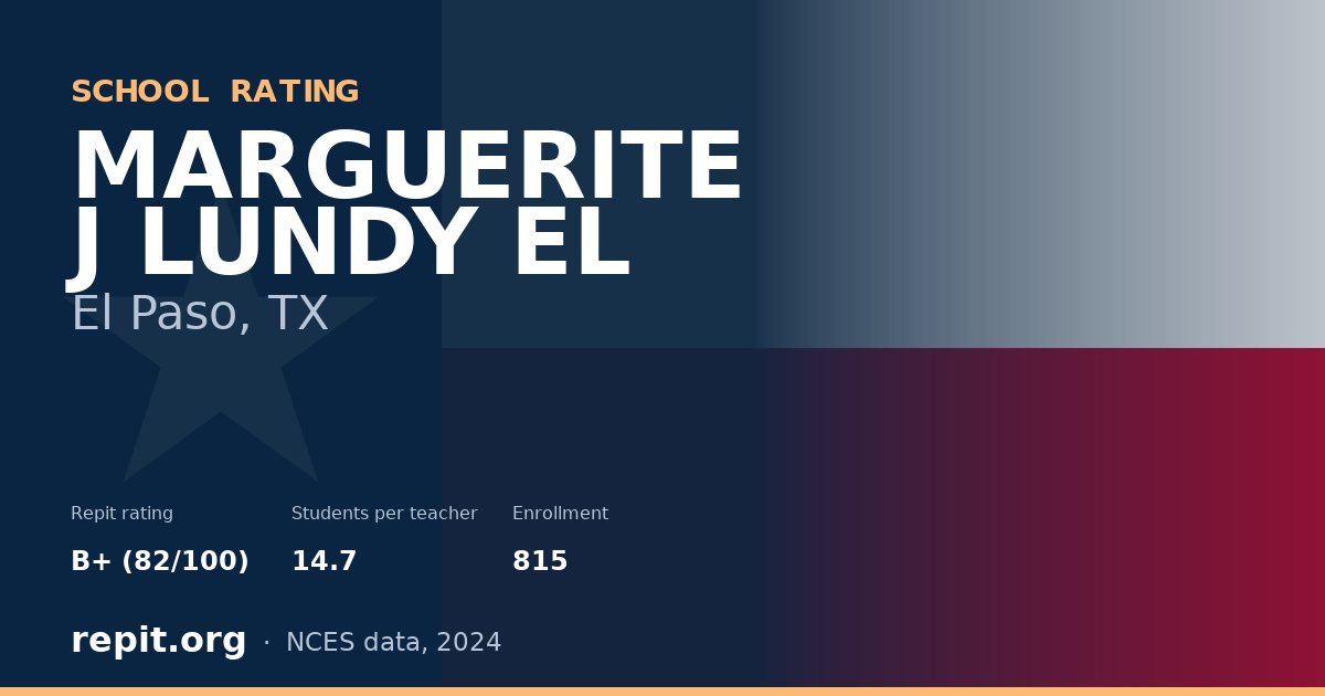 MARGUERITE J LUNDY EL, El Paso, TX — Repit school rating B+ (82/100)