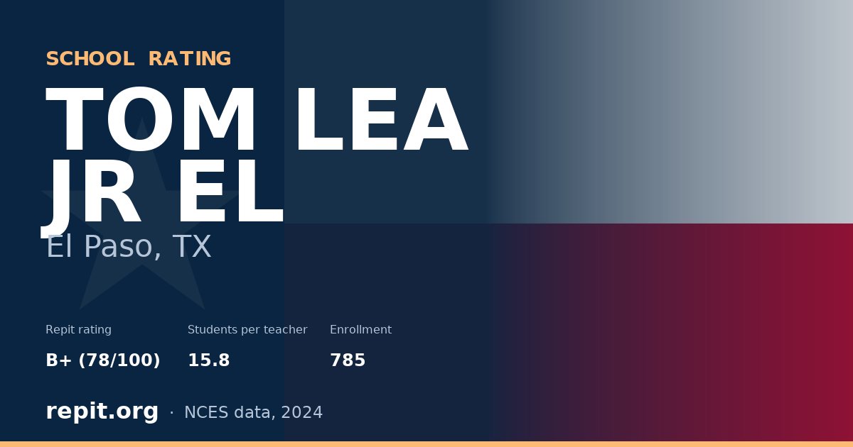 TOM LEA JR EL, El Paso, TX — Repit school rating B+ (78/100)