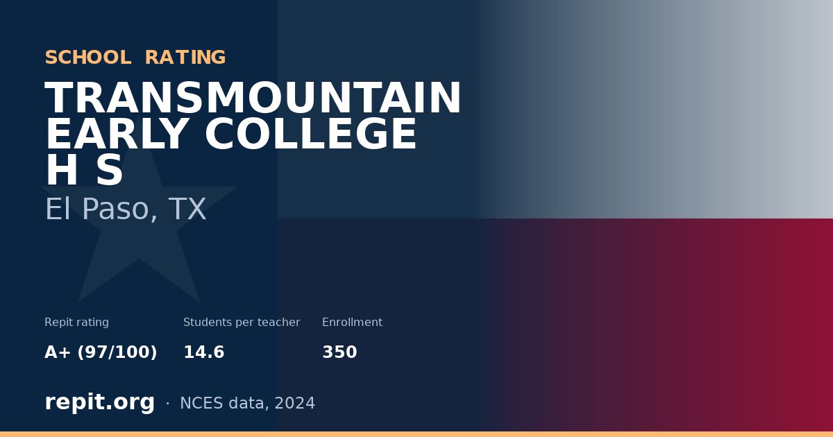 TRANSMOUNTAIN EARLY COLLEGE H S, El Paso, TX — Repit school rating A+ (97/100)