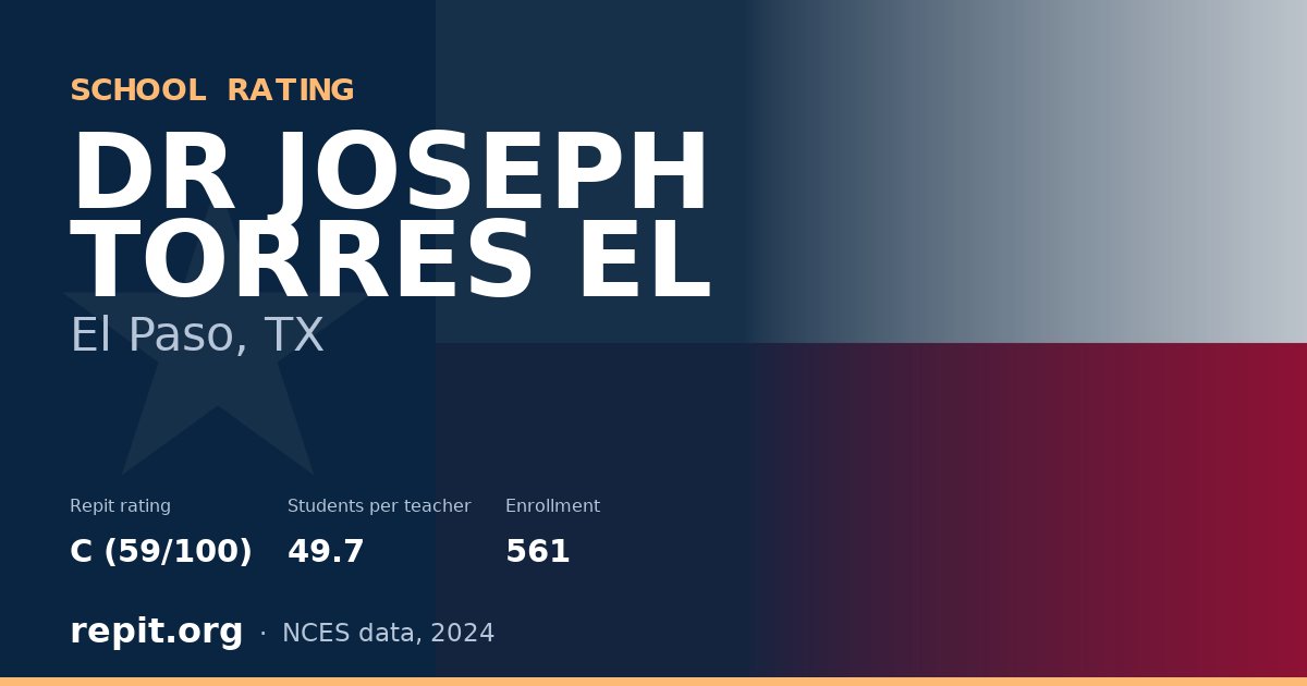 DR JOSEPH TORRES EL, El Paso, TX — Repit school rating C (59/100)