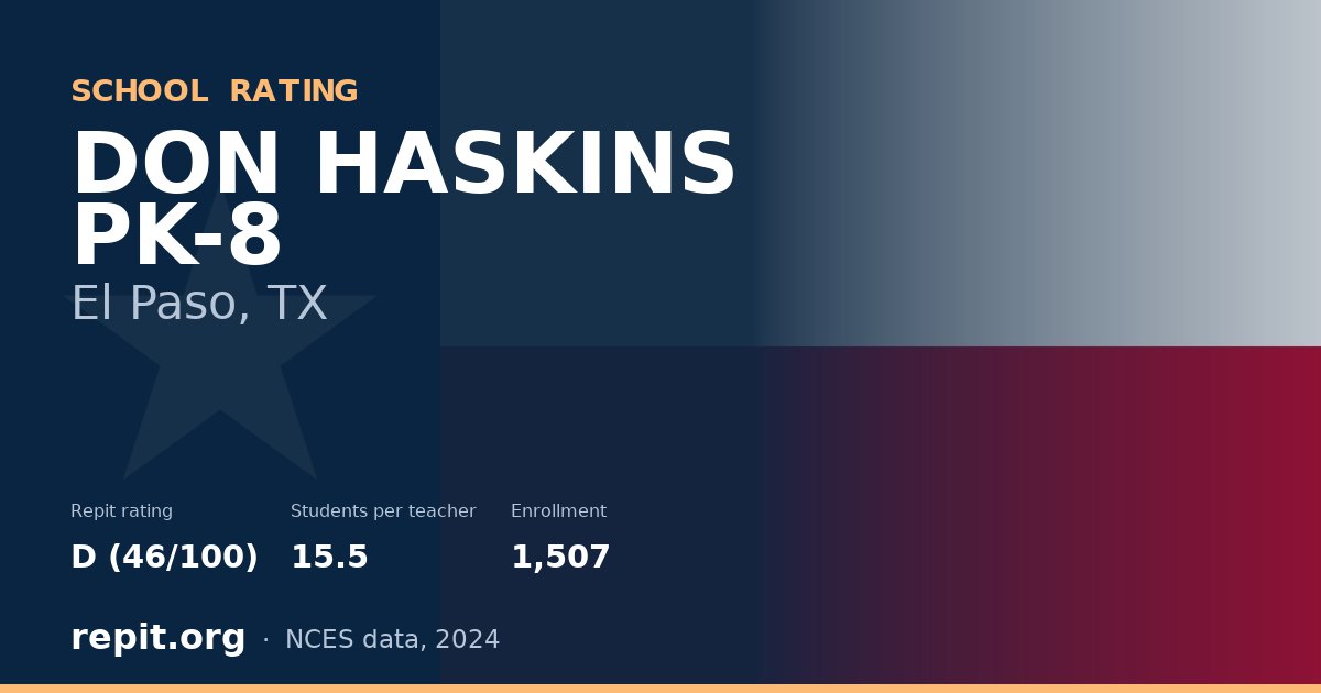 DON HASKINS PK-8, El Paso, TX — Repit school rating D (46/100)