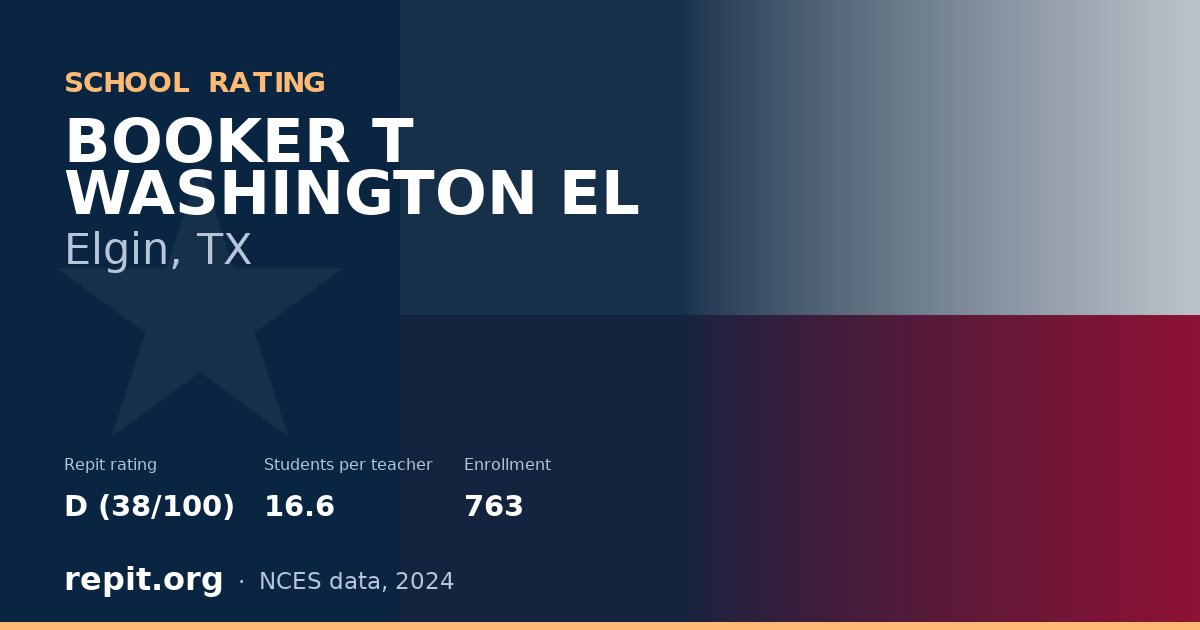 BOOKER T WASHINGTON EL, Elgin, TX — Repit school rating D (38/100)