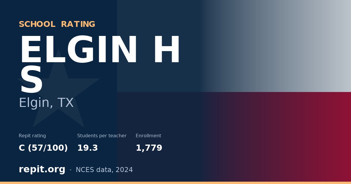 ELGIN H S, Elgin, TX — Repit school rating C (57/100)