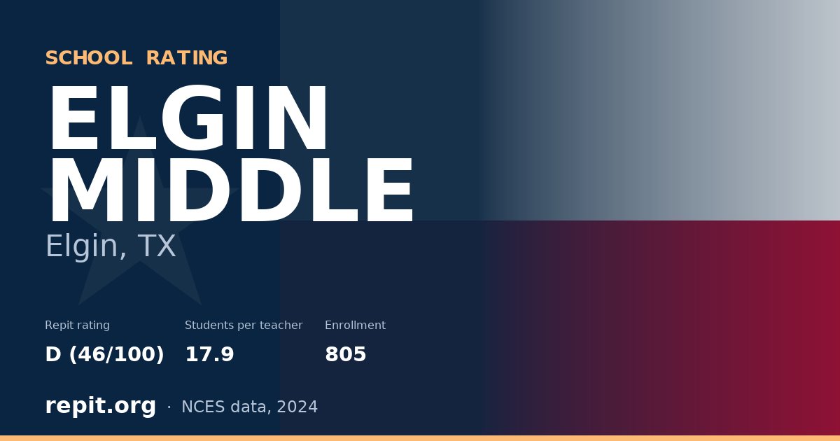 ELGIN MIDDLE, Elgin, TX — Repit school rating D (46/100)
