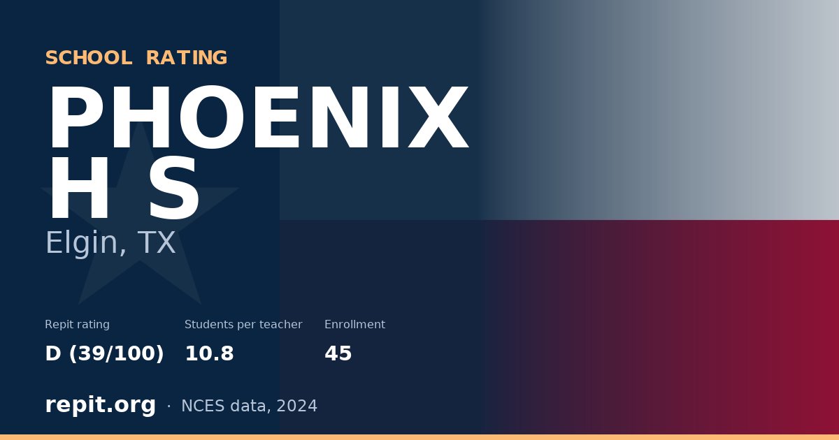 PHOENIX H S, Elgin, TX — Repit school rating D (39/100)