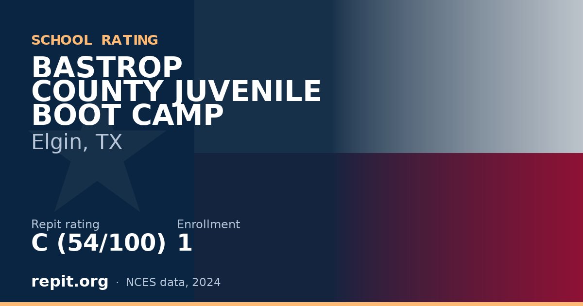 BASTROP COUNTY JUVENILE BOOT CAMP, Elgin, TX — Repit school rating C (54/100)