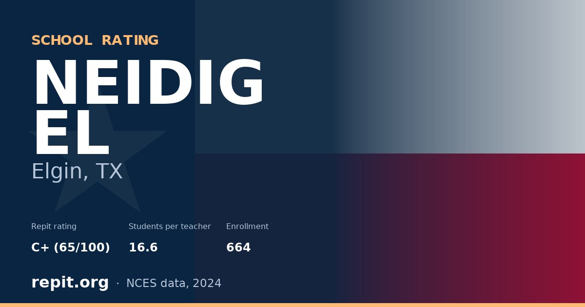 NEIDIG EL, Elgin, TX — Repit school rating C+ (65/100)