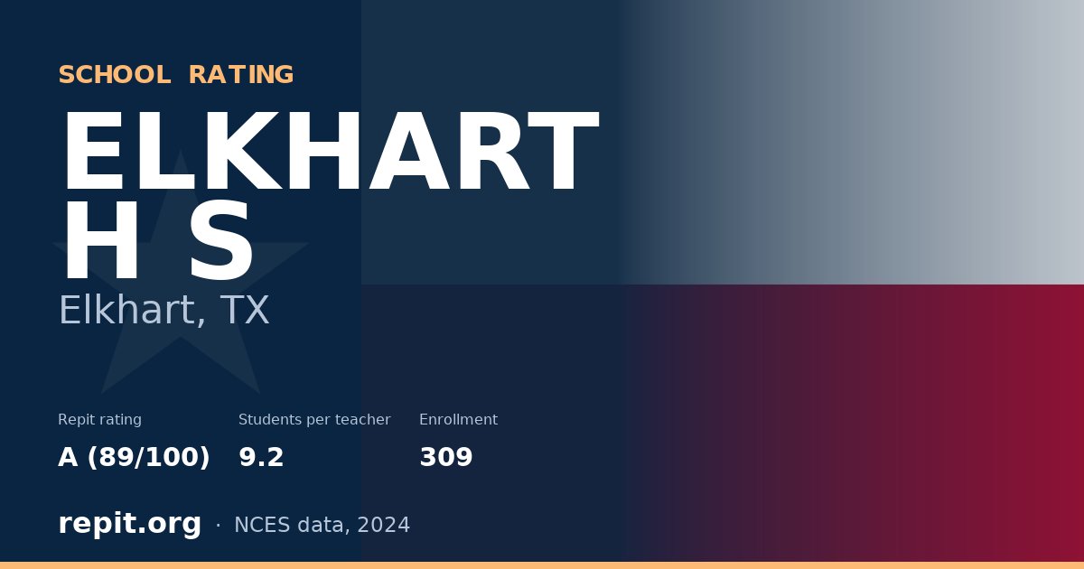 ELKHART H S, Elkhart, TX — Repit school rating A (89/100)