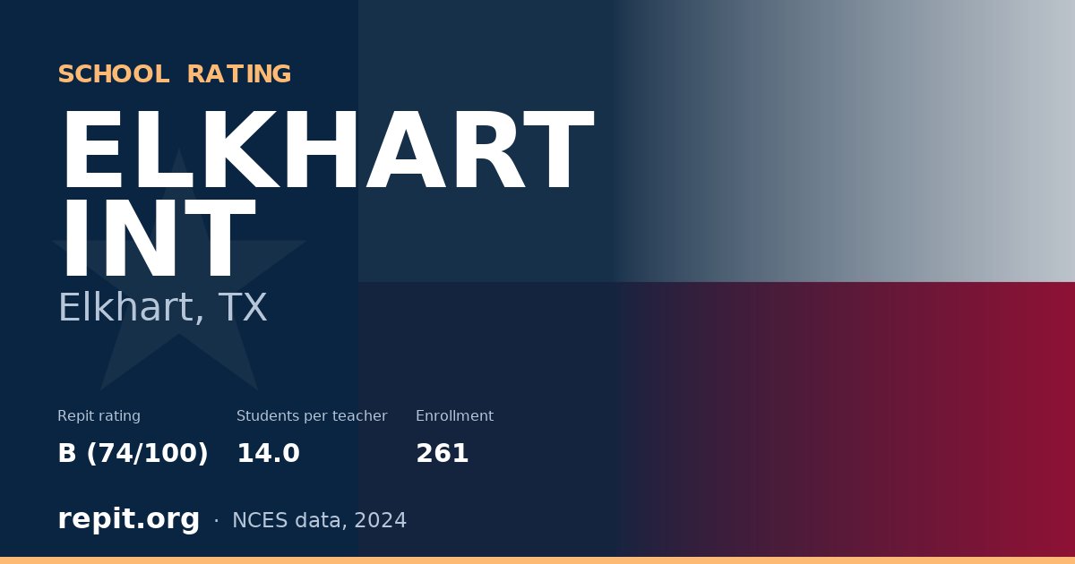 ELKHART INT, Elkhart, TX — Repit school rating B (74/100)