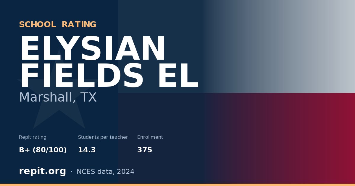 ELYSIAN FIELDS EL, Marshall, TX — Repit school rating B+ (80/100)