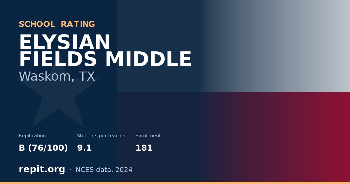 ELYSIAN FIELDS MIDDLE, Waskom, TX — Repit school rating B (76/100)