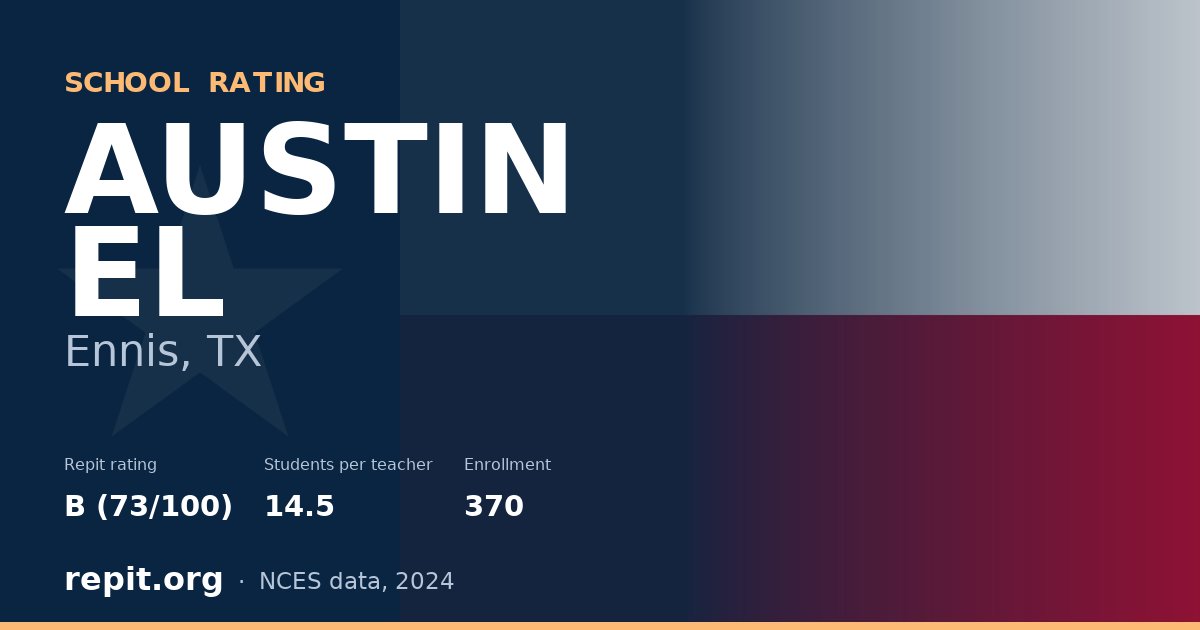 AUSTIN EL, Ennis, TX — Repit school rating B (73/100)