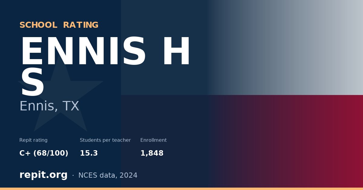 ENNIS H S, Ennis, TX — Repit school rating C+ (68/100)