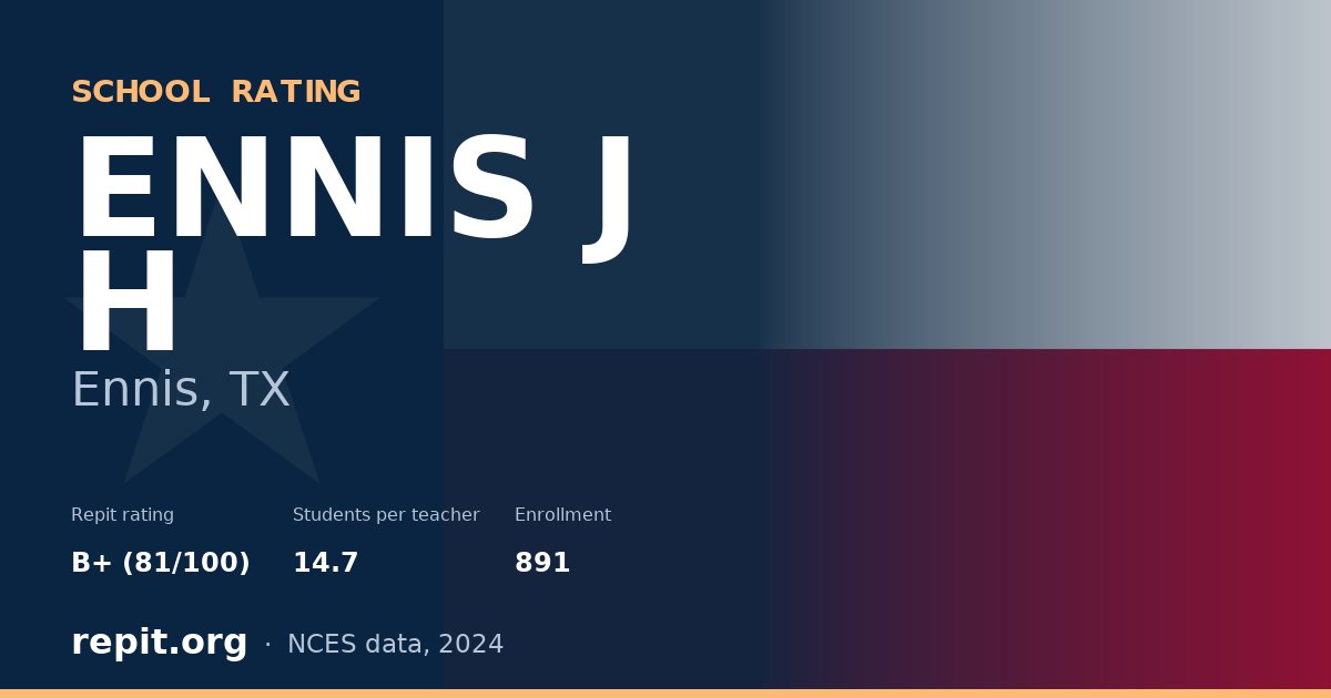 ENNIS J H, Ennis, TX — Repit school rating B+ (81/100)