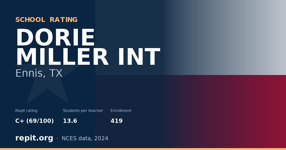 DORIE MILLER INT, Ennis, TX — Repit school rating C+ (69/100)