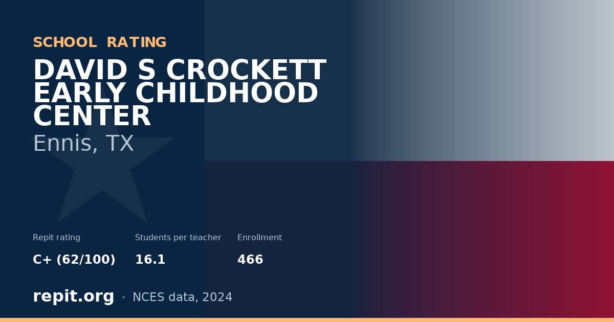 DAVID S CROCKETT EARLY CHILDHOOD CENTER, Ennis, TX — Repit school rating C+ (62/100)