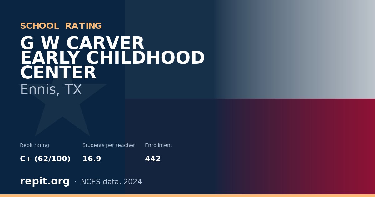 G W CARVER EARLY CHILDHOOD CENTER, Ennis, TX — Repit school rating C+ (62/100)