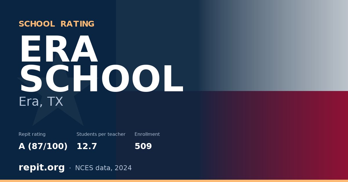 ERA SCHOOL, Era, TX — Repit school rating A (87/100)
