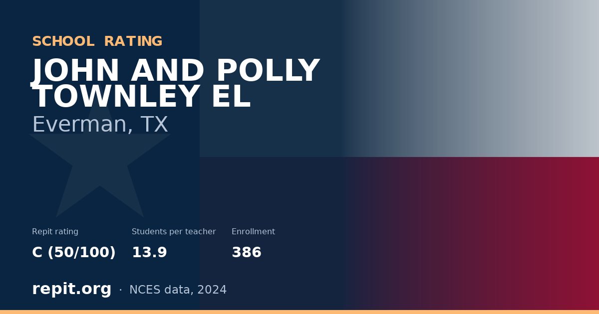 JOHN AND POLLY TOWNLEY EL, Everman, TX — Repit school rating C (50/100)