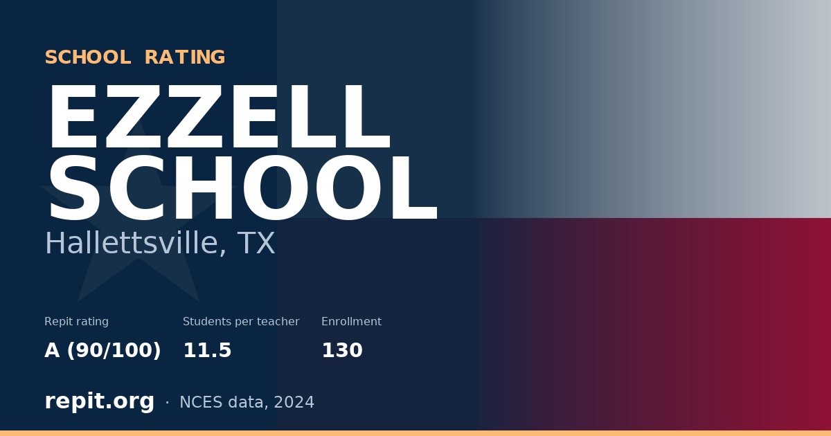 EZZELL SCHOOL, Hallettsville, TX — Repit school rating A (90/100)