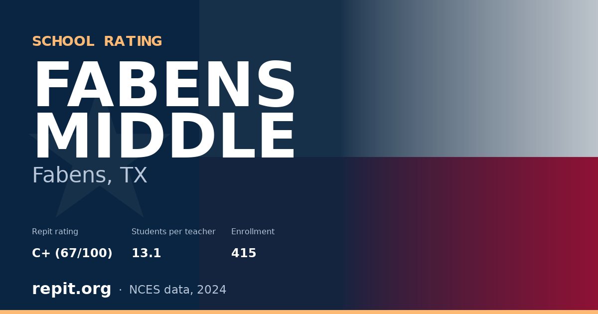 FABENS MIDDLE, Fabens, TX — Repit school rating C+ (67/100)