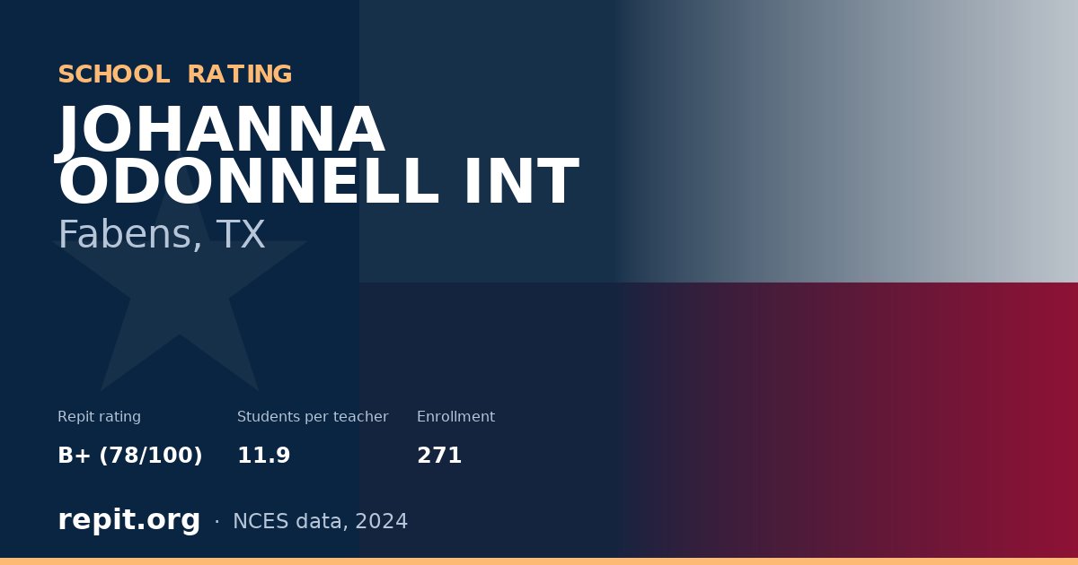 JOHANNA ODONNELL INT, Fabens, TX — Repit school rating B+ (78/100)